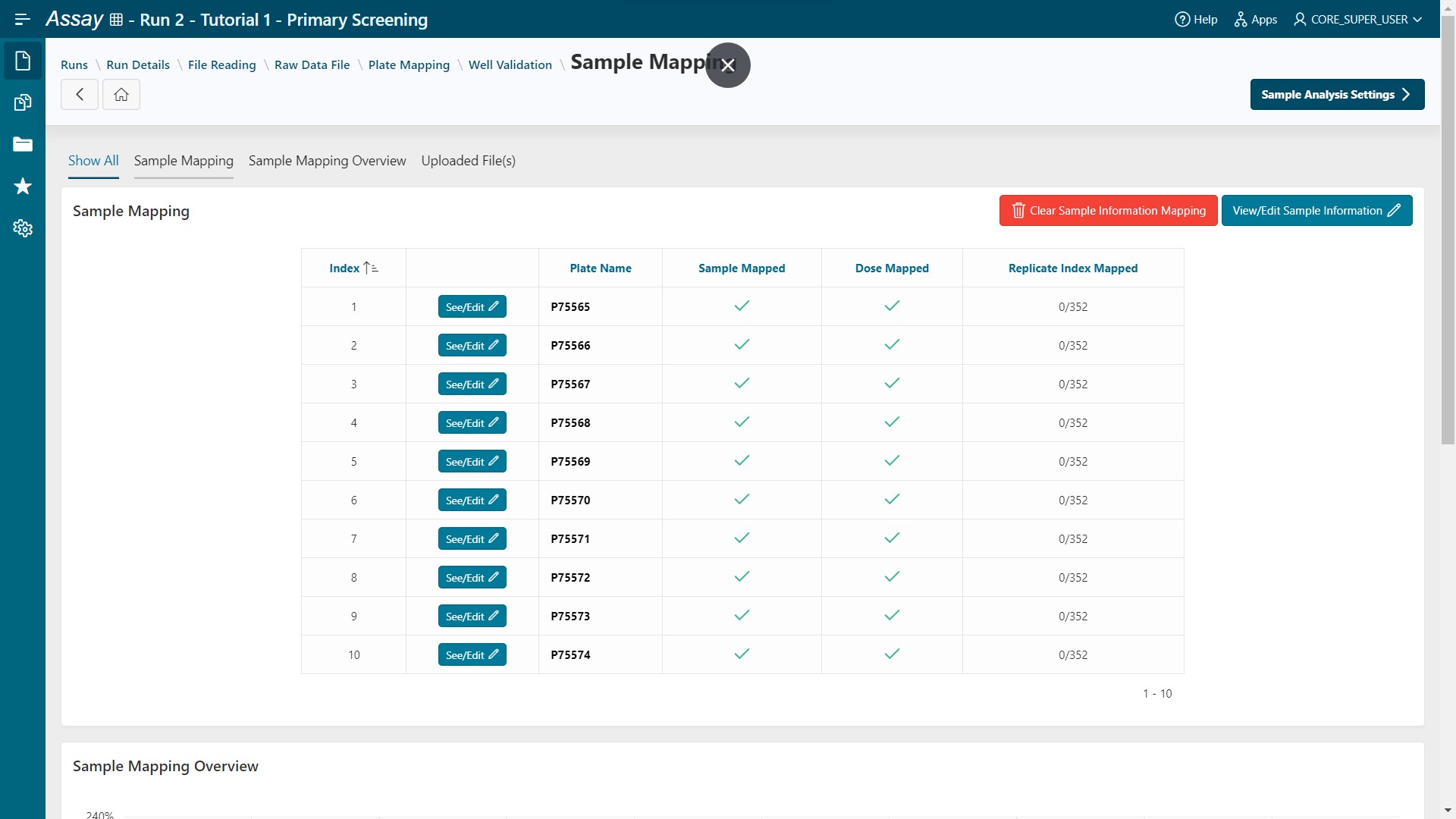Sample Mapping step: Sample and doses are mapped for all plates